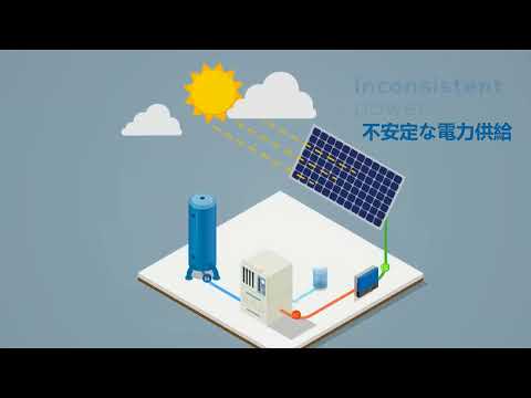 水電解水素製造 Enapter AEM水素生成装置